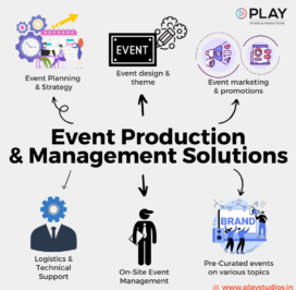 EVENT PROCTIONS & MANAGEMENT SOLUTIONS